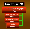 Органы власти в Рублево