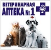 Ветеринарные аптеки в Рублево